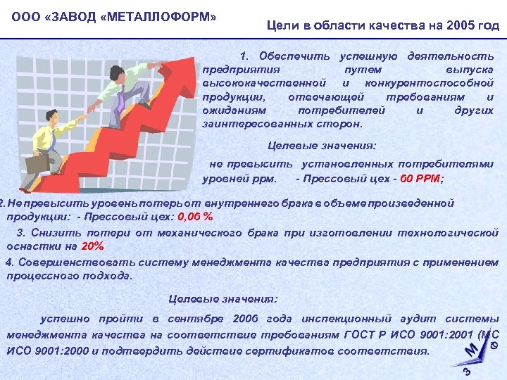 ООО «ЗАВОД «МЕТАЛЛОФОРМ» Цели в области качества на 2005 год 1. Обеспечить успешную деятельность