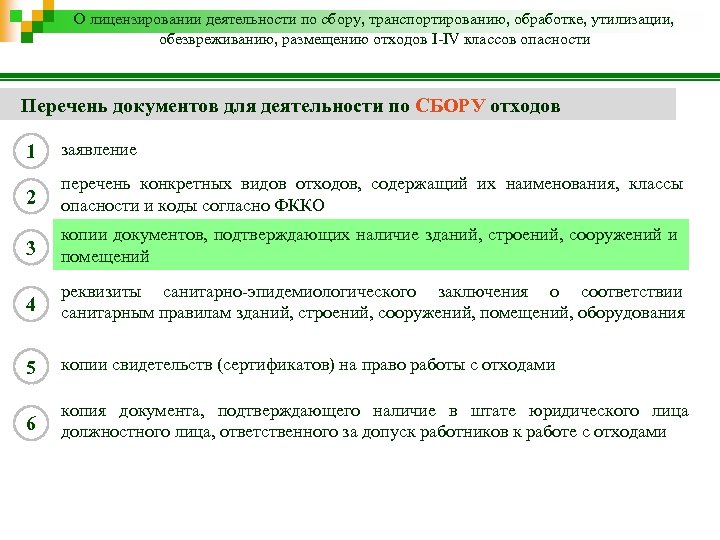 О лицензировании деятельности по сбору, транспортированию, обработке, утилизации, обезвреживанию, размещению отходов I-IV классов опасности