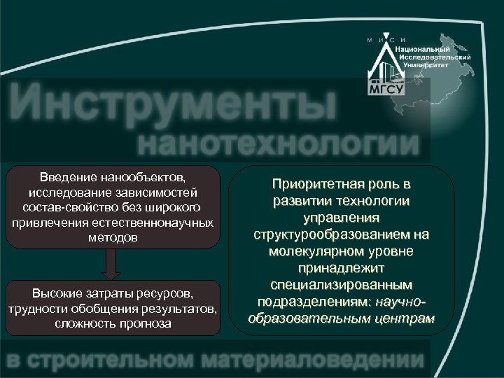 Введение нанообъектов, исследование зависимостей состав-свойство без широкого привлечения естественнонаучных методов Высокие затраты ресурсов, трудности