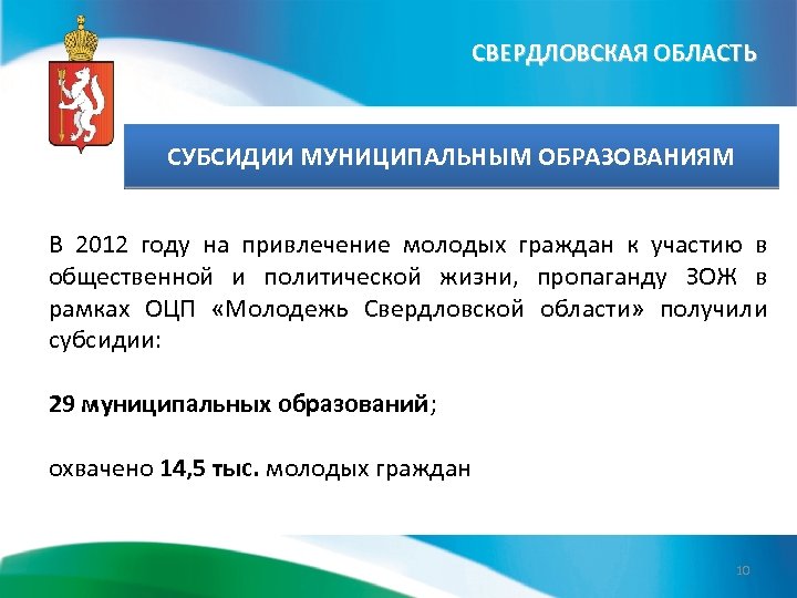 СВЕРДЛОВСКАЯ ОБЛАСТЬ СУБСИДИИ МУНИЦИПАЛЬНЫМ ОБРАЗОВАНИЯМ В 2012 году на привлечение молодых граждан к участию