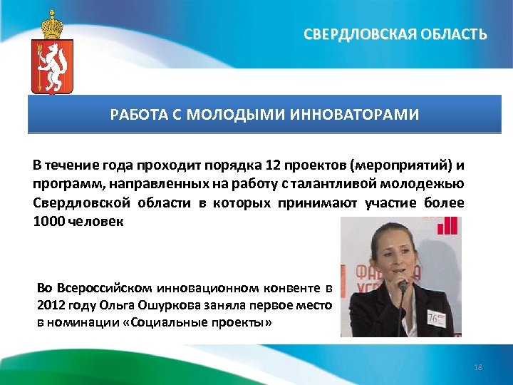 СВЕРДЛОВСКАЯ ОБЛАСТЬ РАБОТА С МОЛОДЫМИ ИННОВАТОРАМИ В течение года проходит порядка 12 проектов (мероприятий)