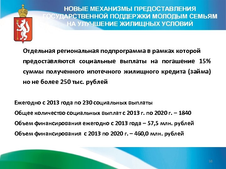 НОВЫЕ МЕХАНИЗМЫ ПРЕДОСТАВЛЕНИЯ ГОСУДАРСТВЕННОЙ ПОДДЕРЖКИ МОЛОДЫМ СЕМЬЯМ НА УЛУЧШЕНИЕ ЖИЛИЩНЫХ УСЛОВИЙ Отдельная региональная подпрограмма