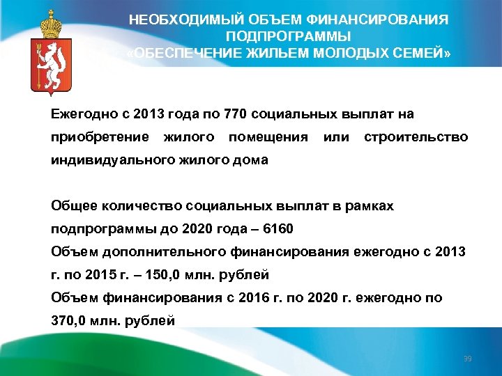 НЕОБХОДИМЫЙ ОБЪЕМ ФИНАНСИРОВАНИЯ ПОДПРОГРАММЫ «ОБЕСПЕЧЕНИЕ ЖИЛЬЕМ МОЛОДЫХ СЕМЕЙ» Ежегодно с 2013 года по 770