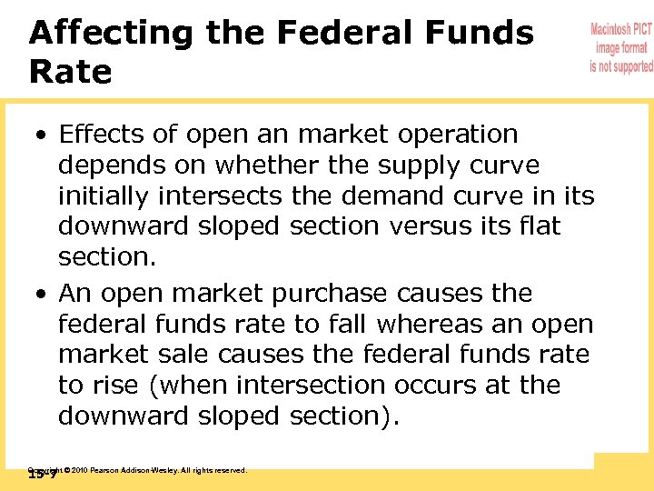 Affecting the Federal Funds Rate • Effects of open an market operation depends on
