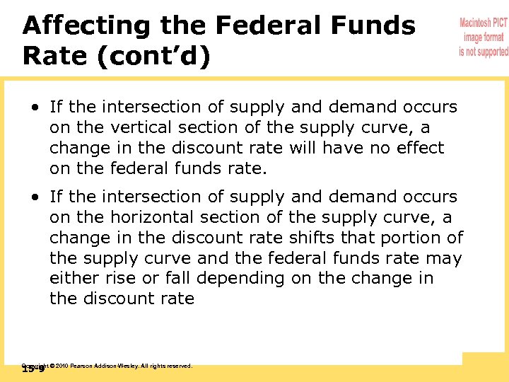 Affecting the Federal Funds Rate (cont’d) • If the intersection of supply and demand