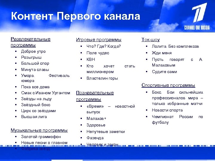 Первый канал телеканалы общей тематики. Развлекательные программы первого канала. Первый канал контент. Общая характеристика контента первого канала. Первый канал информация о канале.