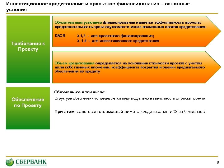 Инвестиционное кредитование и проектное финансирование – основные условия Обязательным условием финансирования является эффективность проекта;