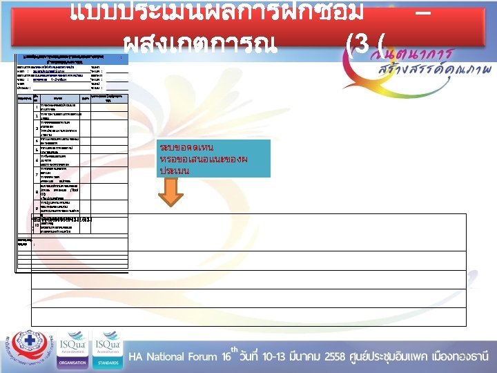  แบบประเมนผลการฝกซอม ผสงเกตการณ (3 ( แบบประเมนการซอมแผนความตอเนองทางธรกจ สำหรบผสงเกตการณ สถานการณ เกดเหตไฟฟาดบทอาคารผปว 15 นาท หลก : ยนอกประมาณ