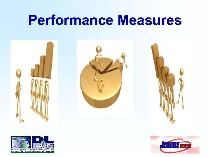 Performance Measures 