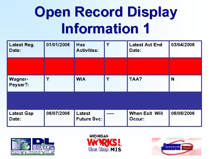 Open Record Display Information 1 Latest Reg. Date: 01/01/2006 Has Activities: Y Latest Act