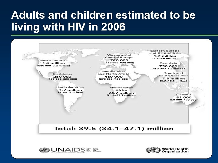 Adults and children estimated to be living with HIV in 2006 