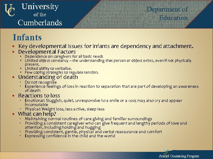 U C University of the Cumberlands Department of Education Department of Education Departmentof Education