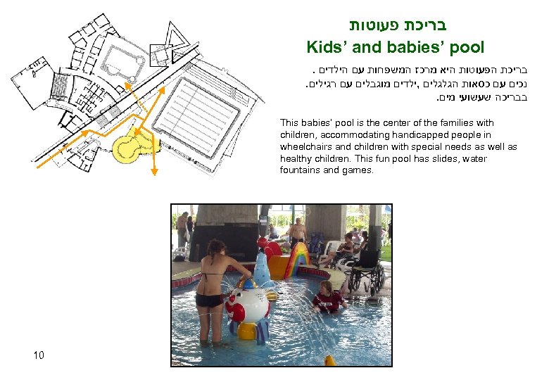  בריכת פעוטות Kids’ and babies’ pool. בריכת הפעוטות היא מרכז המשפחות עם הילדים