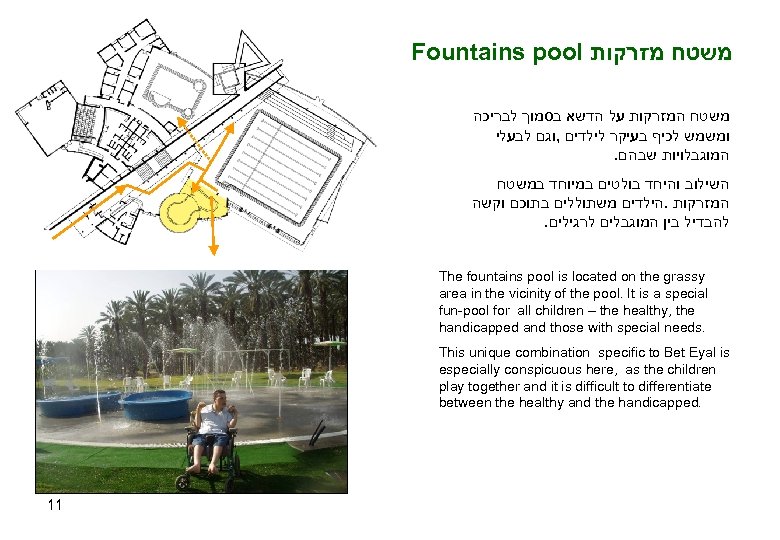 Fountains pool משטח מזרקות משטח המזרקות על הדשא בסמוך לבריכה ומשמש לכיף בעיקר לילדים