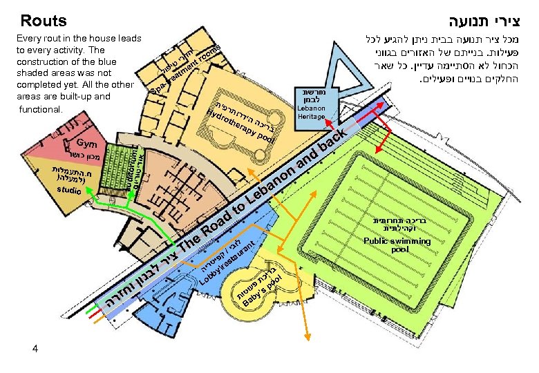 Routs צירי תנועה Every rout in the house leads to every activity. The construction