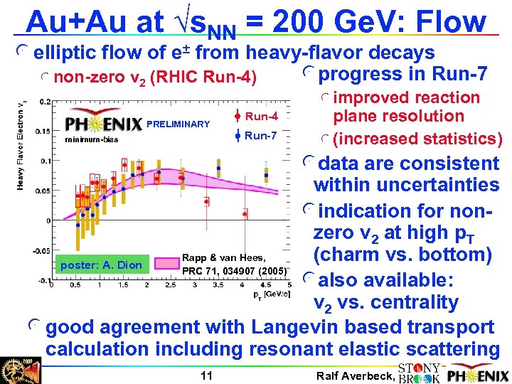 Au+Au at √s. NN = 200 Ge. V: Flow l elliptic flow of e±