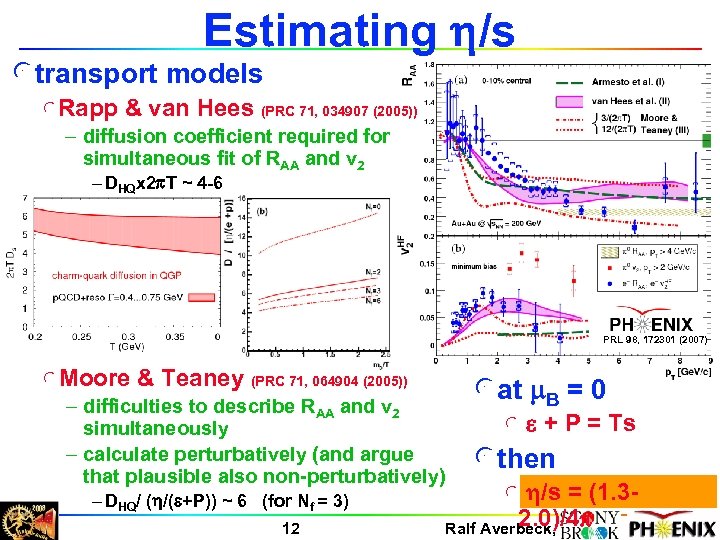 Estimating h/s ltransport models l. Rapp & van Hees (PRC 71, 034907 (2005)) –