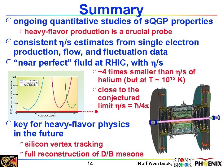 Summary l ongoing quantitative studies of s. QGP properties l heavy-flavor production is a