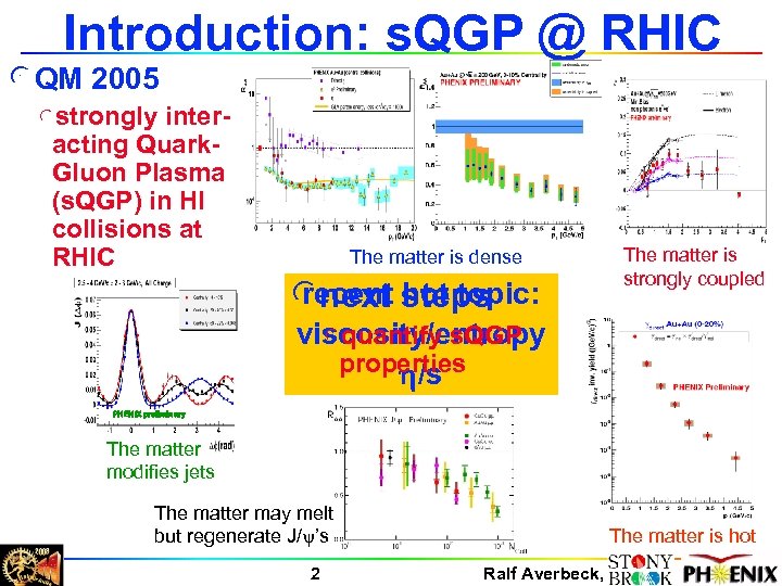 Introduction: s. QGP @ RHIC l. QM 2005 lstrongly interacting Quark. Gluon Plasma (s.