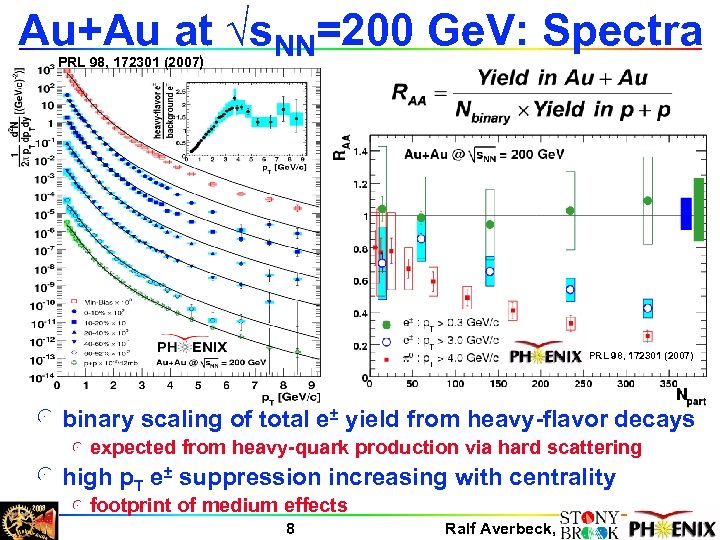 Au+Au at √s. NN=200 Ge. V: Spectra PRL 98, 172301 (2007) l binary scaling