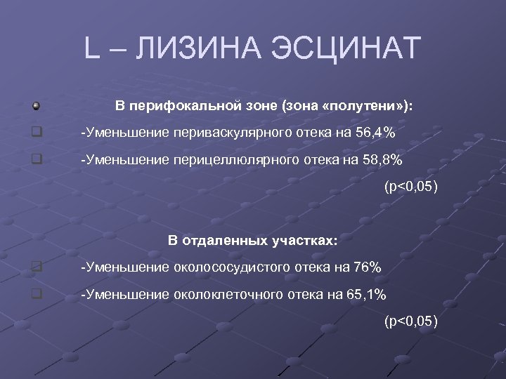 L – ЛИЗИНА ЭСЦИНАТ В перифокальной зоне (зона «полутени» ): q -Уменьшение периваскулярного отека