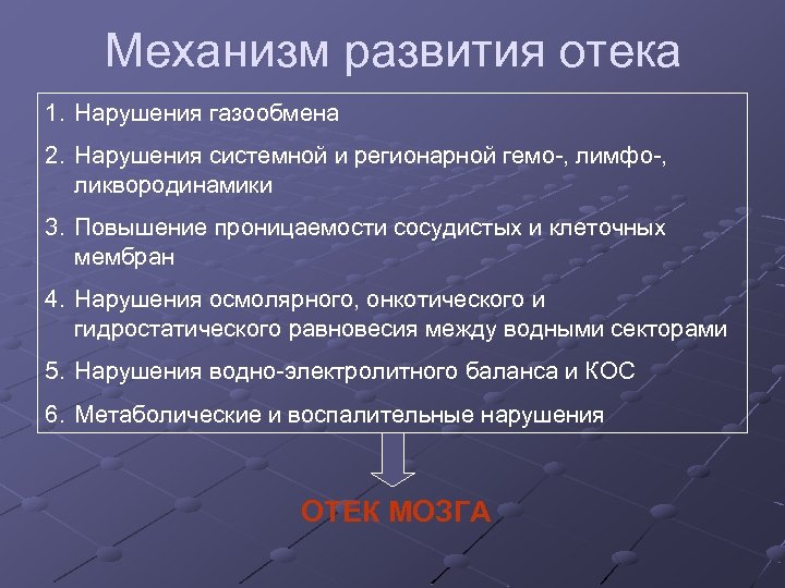 Механизм развития отека 1. Нарушения газообмена 2. Нарушения системной и регионарной гемо-, лимфо-, ликвородинамики