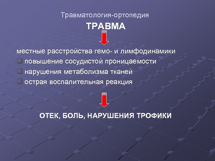 Травматология-ортопедия ТРАВМА местные расстройства гемо- и лимфодинамики q повышение сосудистой проницаемости q нарушения метаболизма