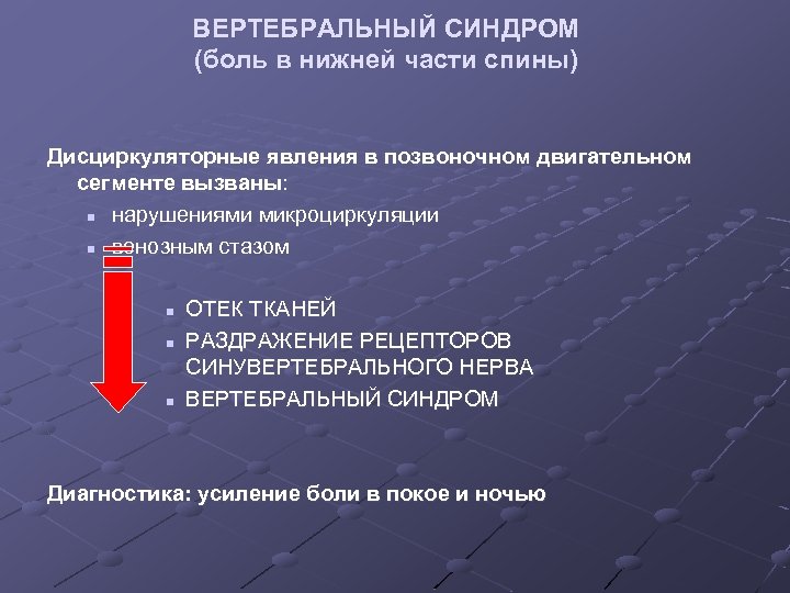 ВЕРТЕБРАЛЬНЫЙ СИНДРОМ (боль в нижней части спины) Дисциркуляторные явления в позвоночном двигательном сегменте вызваны: