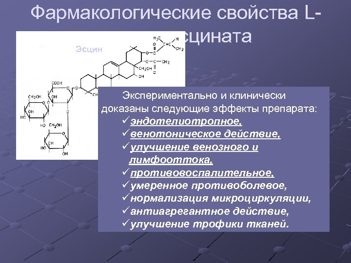 Фармакологические свойства. Сапонин эсцин. Эсцин формула. Эсцин фармакологический эффект. Бета эсцин.