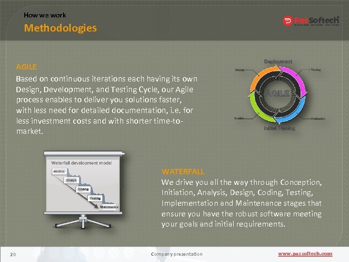 How we work Methodologies AGILE Based on continuous iterations each having its own Design,