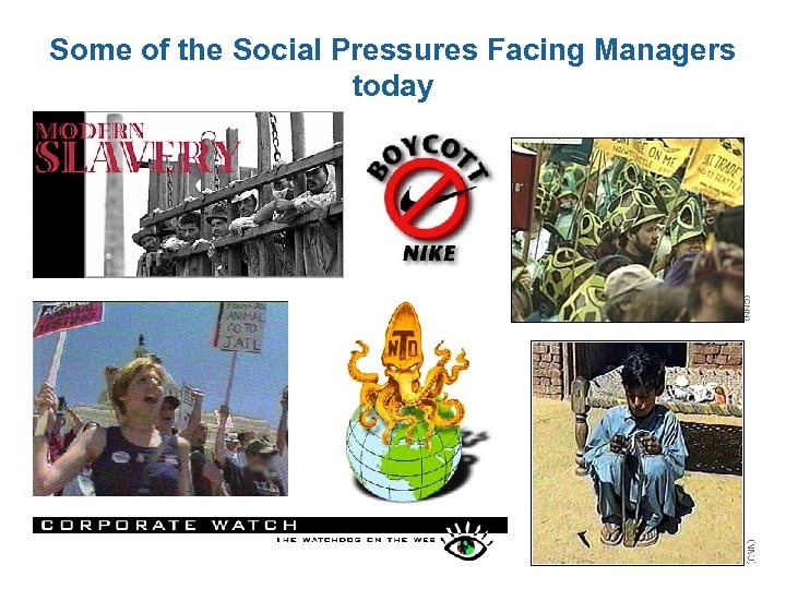 Some of the Social Pressures Facing Managers today 