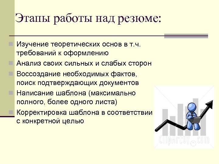 Этапы работы над резюме: n Изучение теоретических основ в т. ч. n n требований