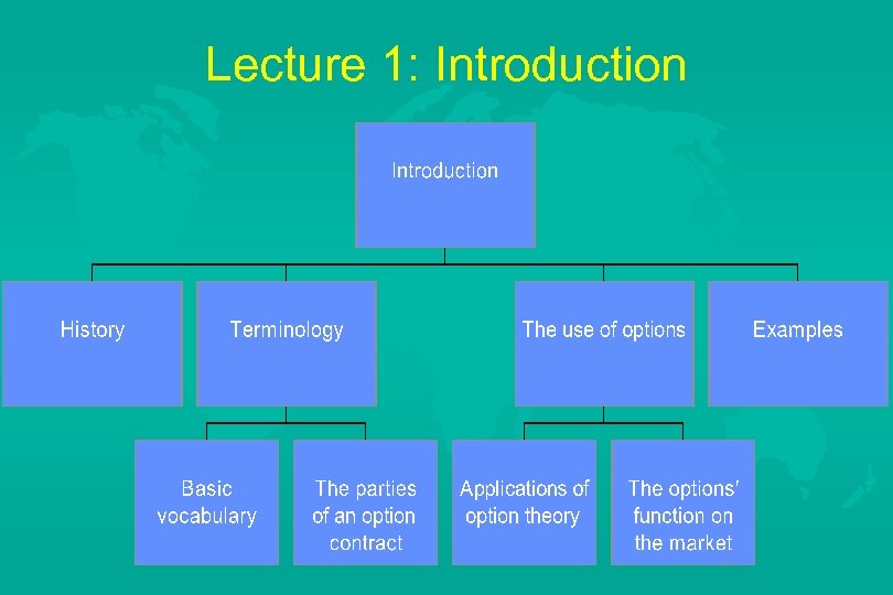 Lecture 1: Introduction 