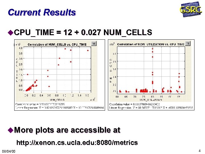 Current Results u. CPU_TIME = 12 + 0. 027 NUM_CELLS (correlation = 0. 93)