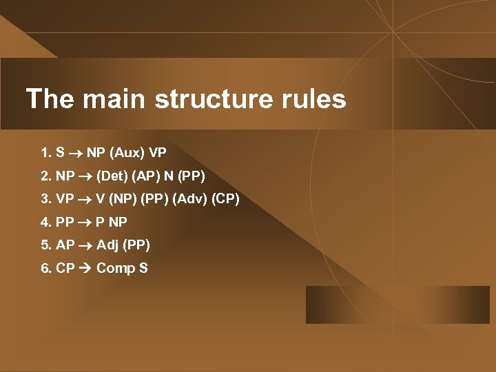 The main structure rules 1. S NP (Aux) VP 2. NP (Det) (AP) N