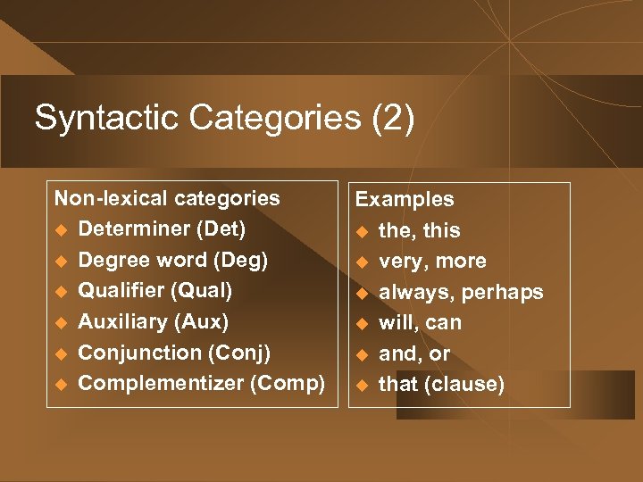 Syntactic Categories (2) Non-lexical categories u Determiner (Det) u Degree word (Deg) u Qualifier