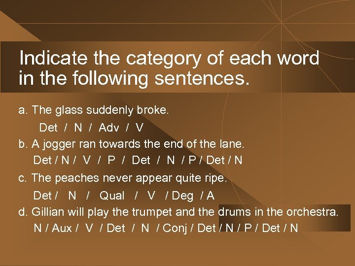 Indicate the category of each word in the following sentences. a. The glass suddenly