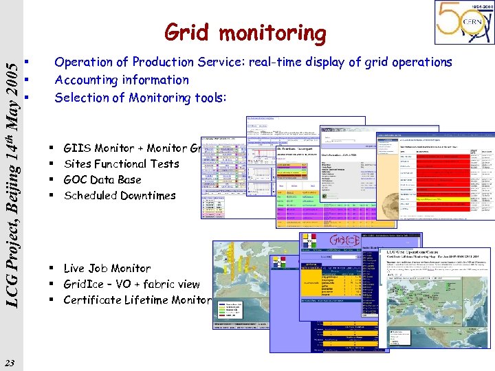 LCG Project, Beijing 14 th May 2005 Grid monitoring 23 Operation of Production Service: