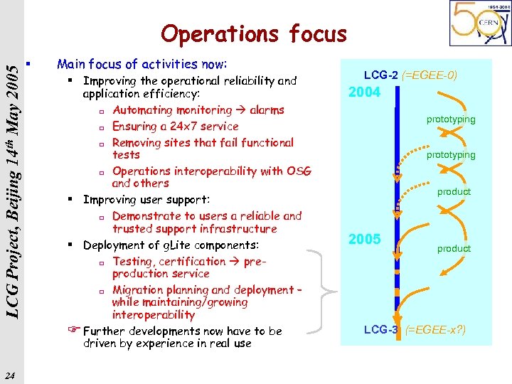 LCG Project, Beijing 14 th May 2005 Operations focus 24 § Main focus of