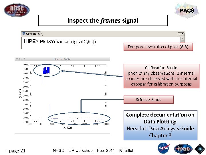 PACS Inspect the frames signal HIPE> Plot. XY(frames. signal[8, 8, : ]) Temporal evolution