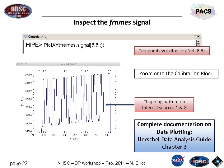 PACS Inspect the frames signal HIPE> Plot. XY(frames. signal[8, 8, : ]) Temporal evolution