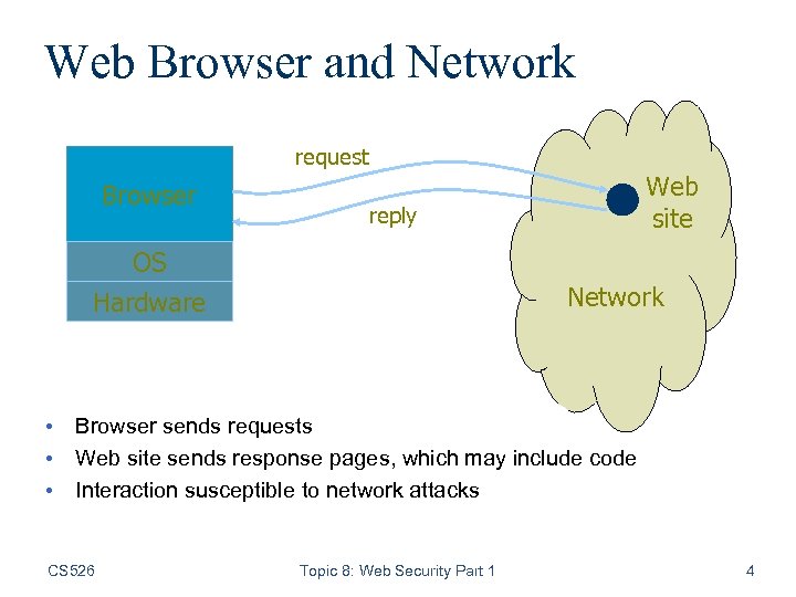 Web Browser and Network request Browser Web site reply OS Hardware Network • Browser