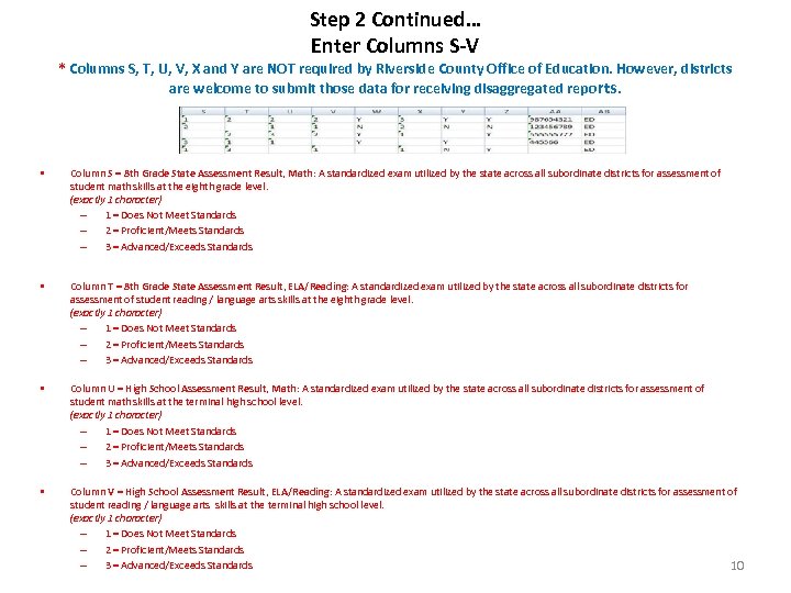 Step 2 Continued… Enter Columns S-V * Columns S, T, U, V, X and