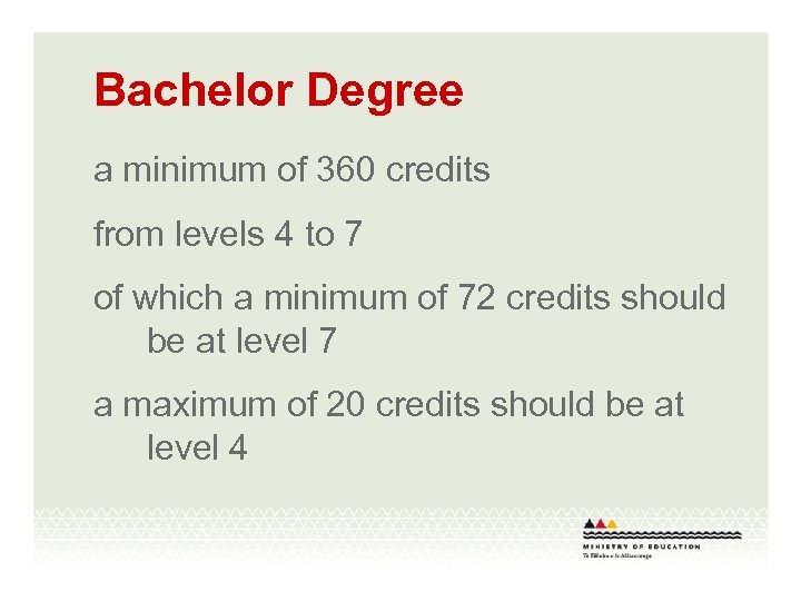Bachelor Degree a minimum of 360 credits from levels 4 to 7 of which