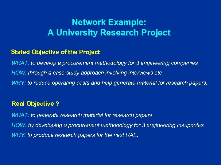 Network Example: A University Research Project Stated Objective of the Project WHAT: to develop