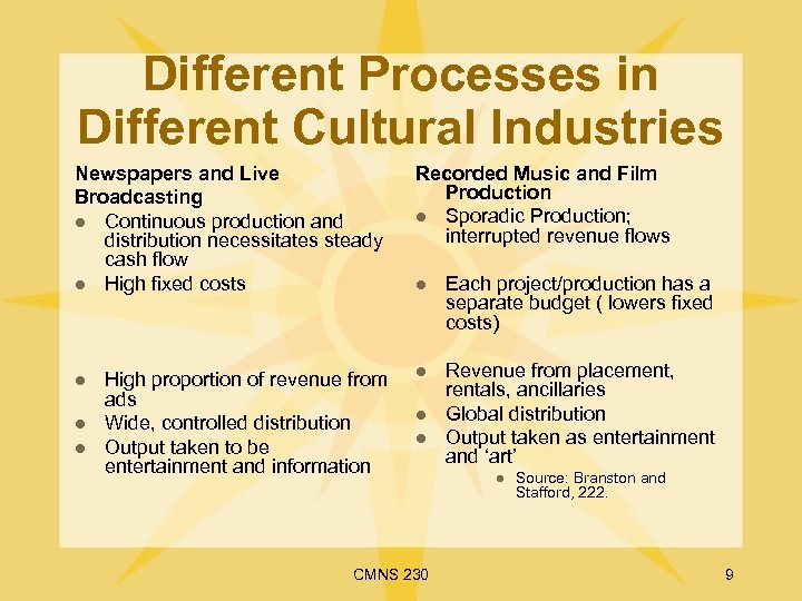 Different Processes in Different Cultural Industries Newspapers and Live Broadcasting l Continuous production and
