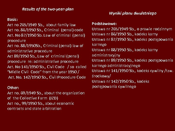 Results of the two year plan Basic: Act no 265/1949 Sb. , about family