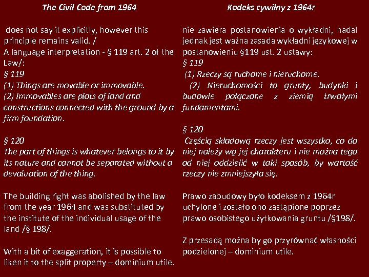 The Civil Code from 1964 Kodeks cywilny z 1964 r does not say it
