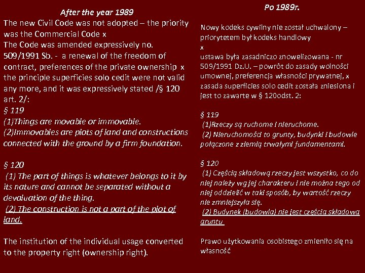 After the year 1989 The new Civil Code was not adopted – the priority