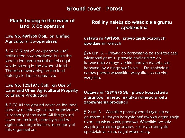 Ground cover - Porost Plants belong to the owner of land X Co-operative Law